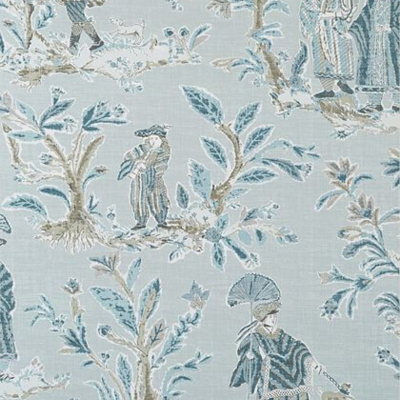Обои Thibaut T72575 