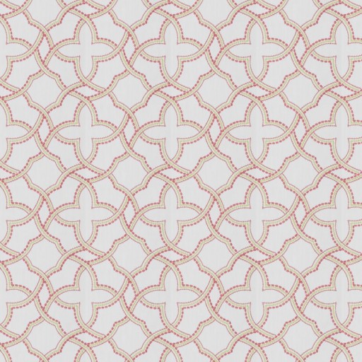 Ткань Fabricut fabric Gnomic Candy