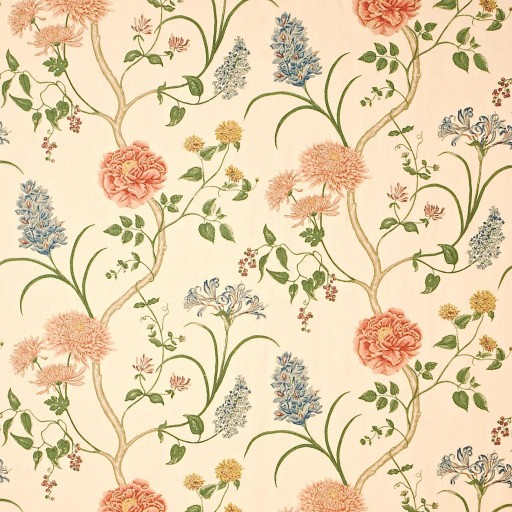 Ткань Sanderson fabric DAPGST202
