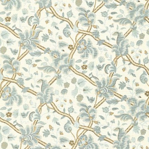 Ткань Thibaut fabric F96030